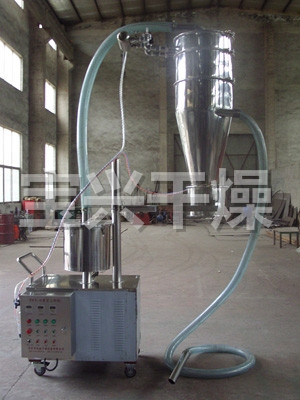 ZSL-Ⅲ系列真空上料机